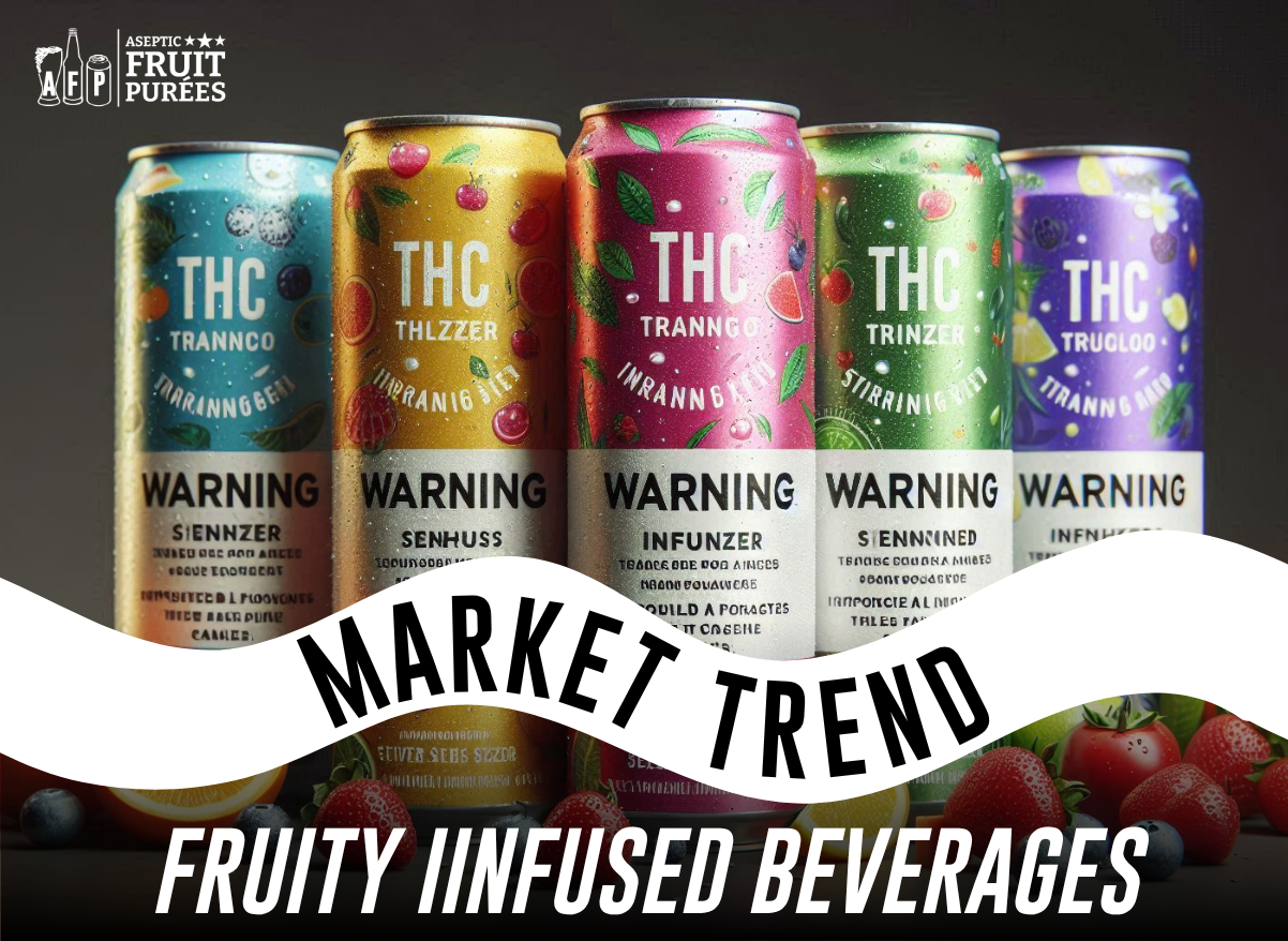 Enhance Your Infused Beverages with Natural Fruit Purées – AFP ...