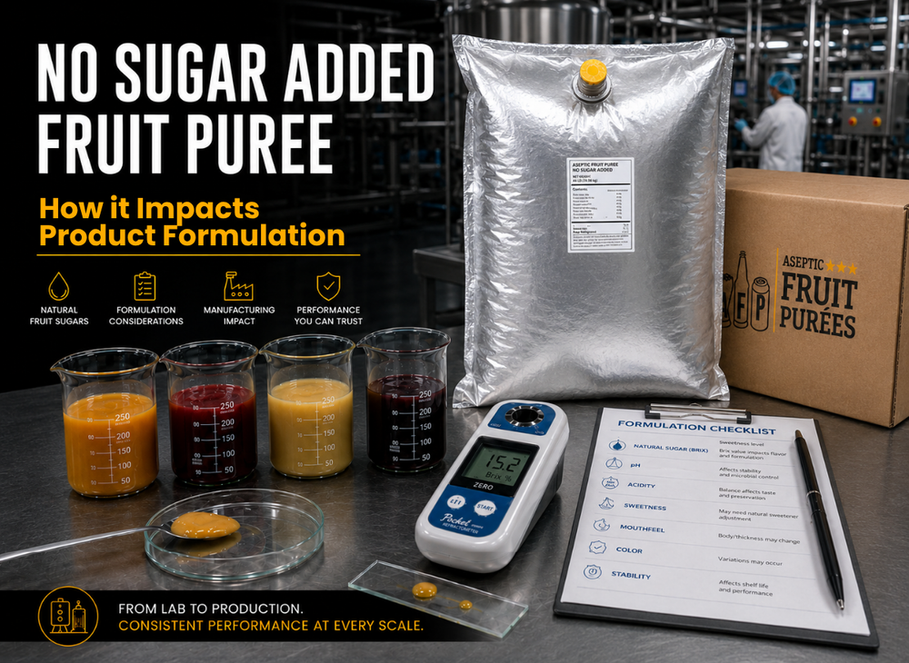 No Sugar Added Fruit Puree:  How It Impacts Product Formulation